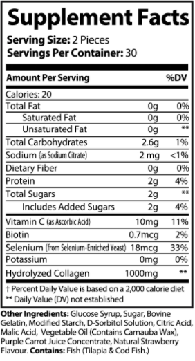Multivitamin